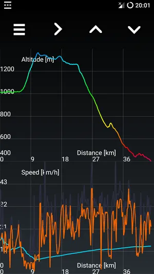 AAT Another Activity Tracker